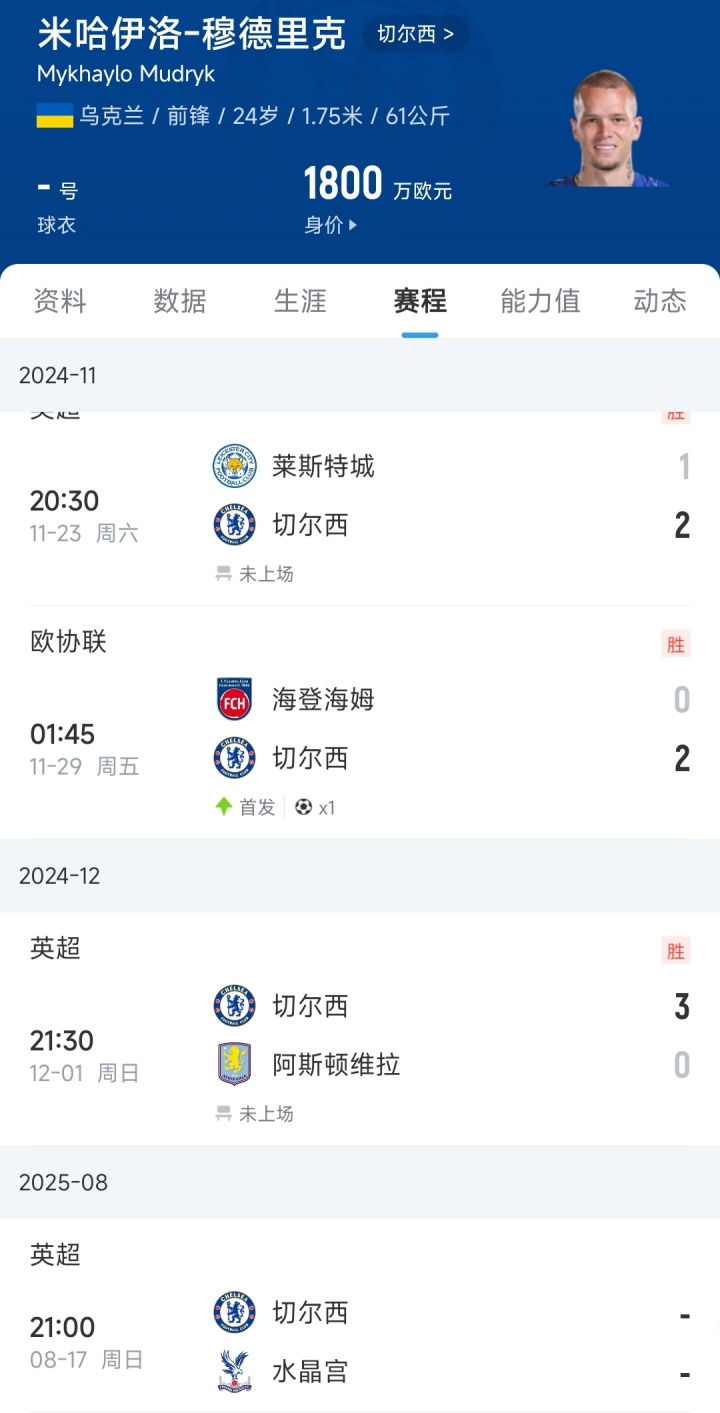 穆德里克新, msn, wigcc
